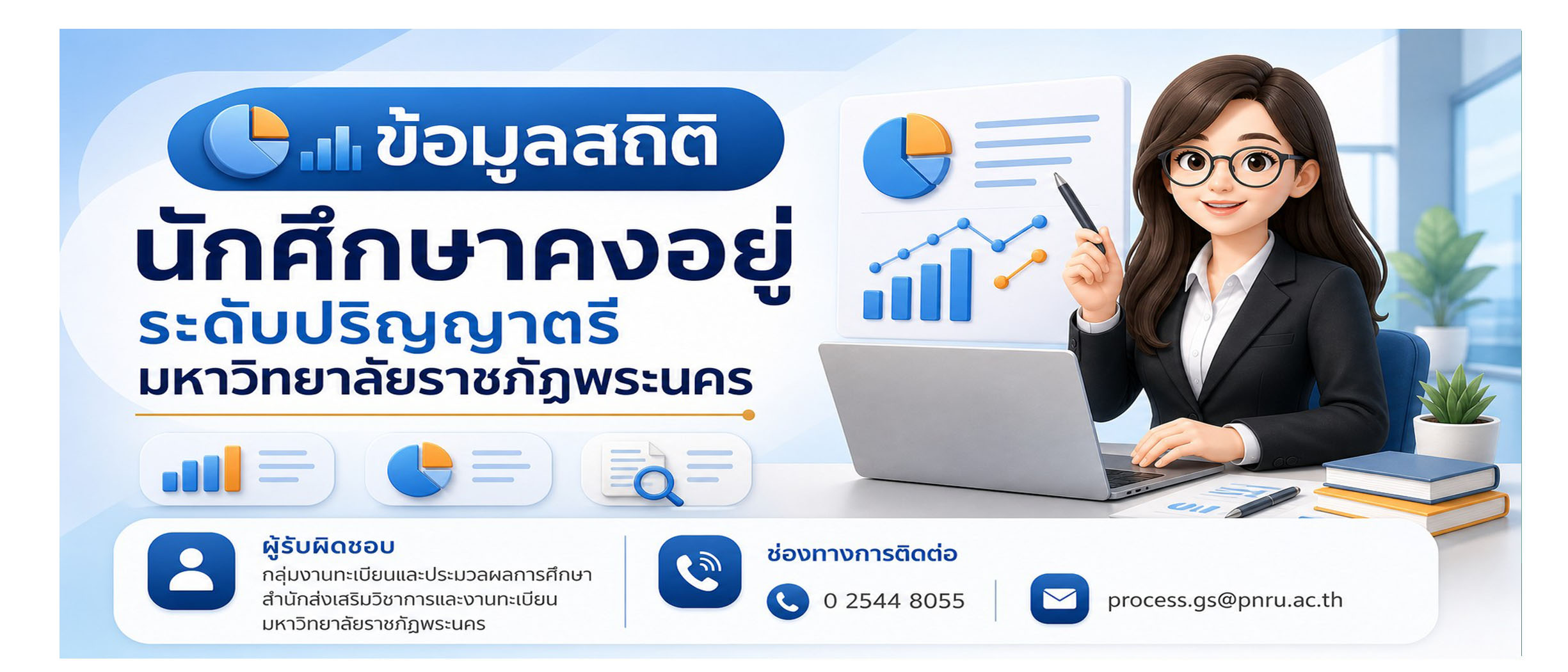 จำนวนนักศึกษาคงอยู่